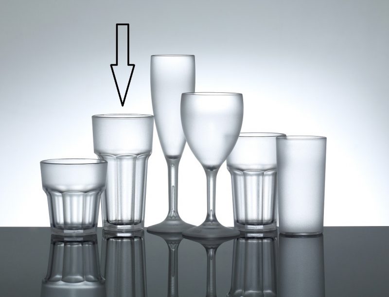 Froted Glasses Frosted Glassware UK